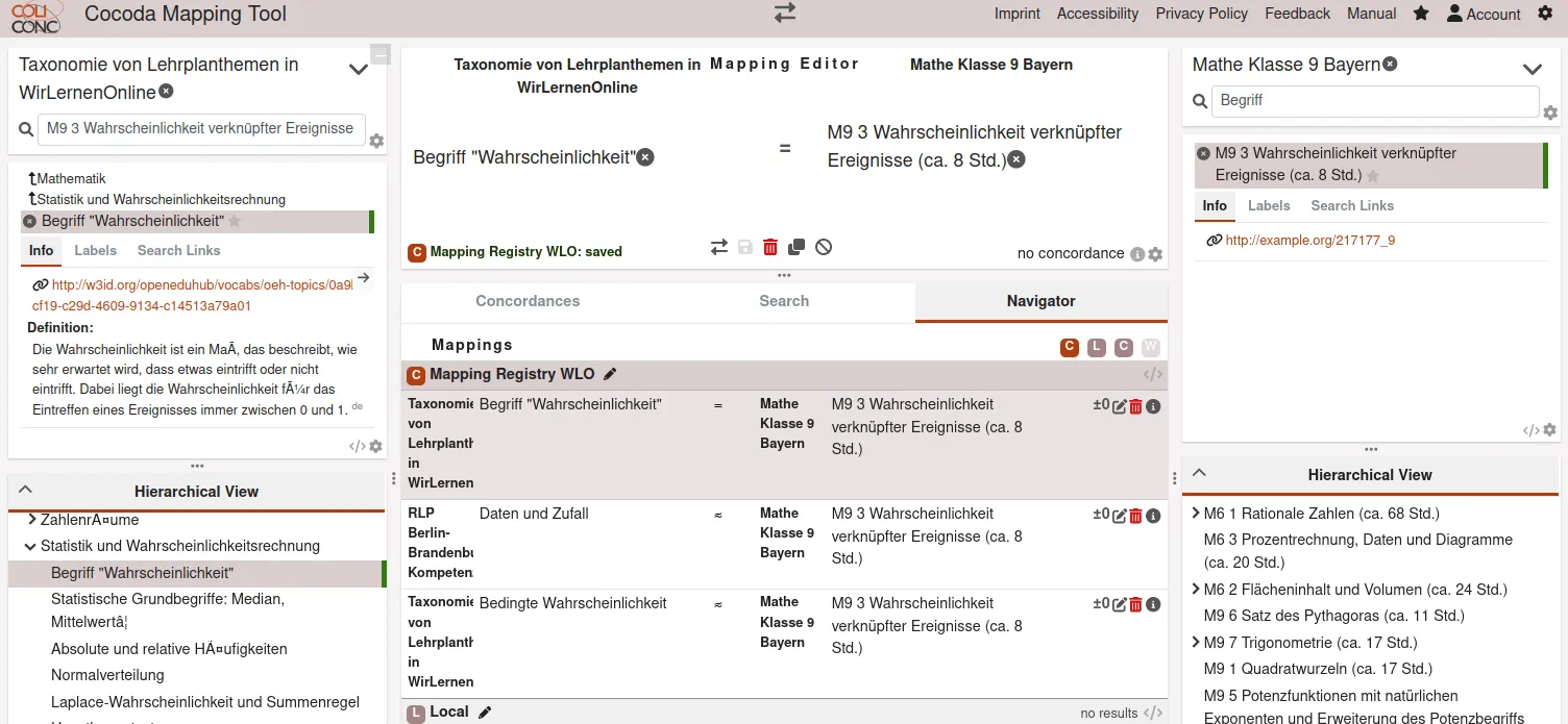 Mapping of data in Cocoda